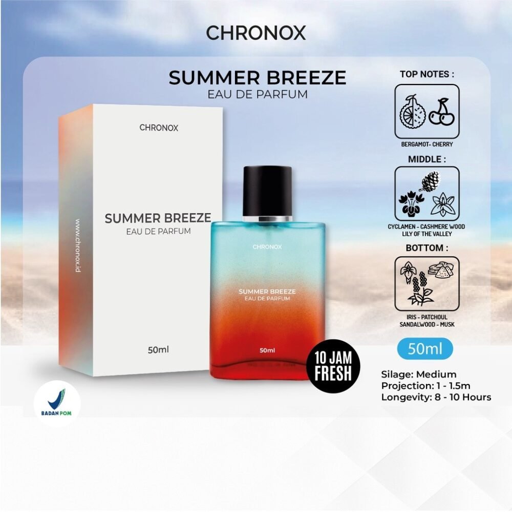 Chronox - Parfum Unisex Tahan Lama - Summer Breeze Original Eau de Parfum - Gambar 3